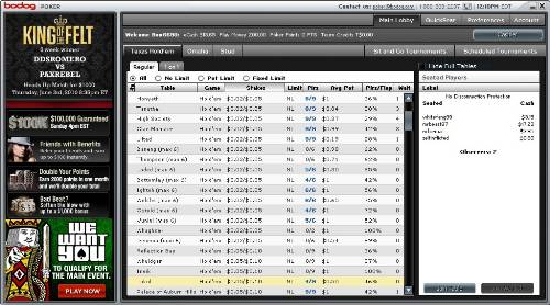 Bodog Poker Bodog Poker
