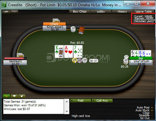 Doyles Room Doyles Room