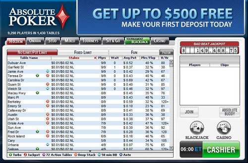 Absolute Poker Absolute Poker